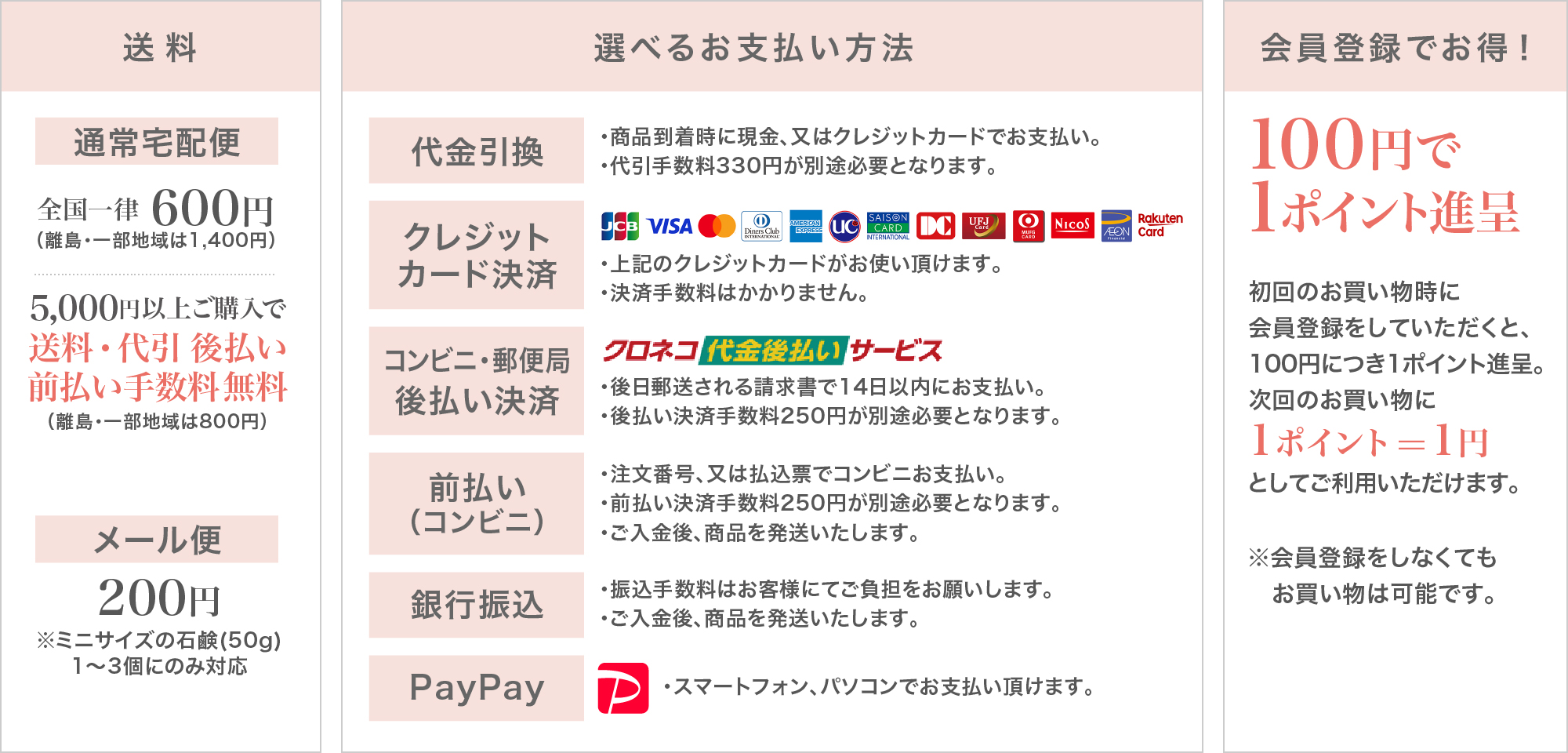 SHOPPING GUIDE