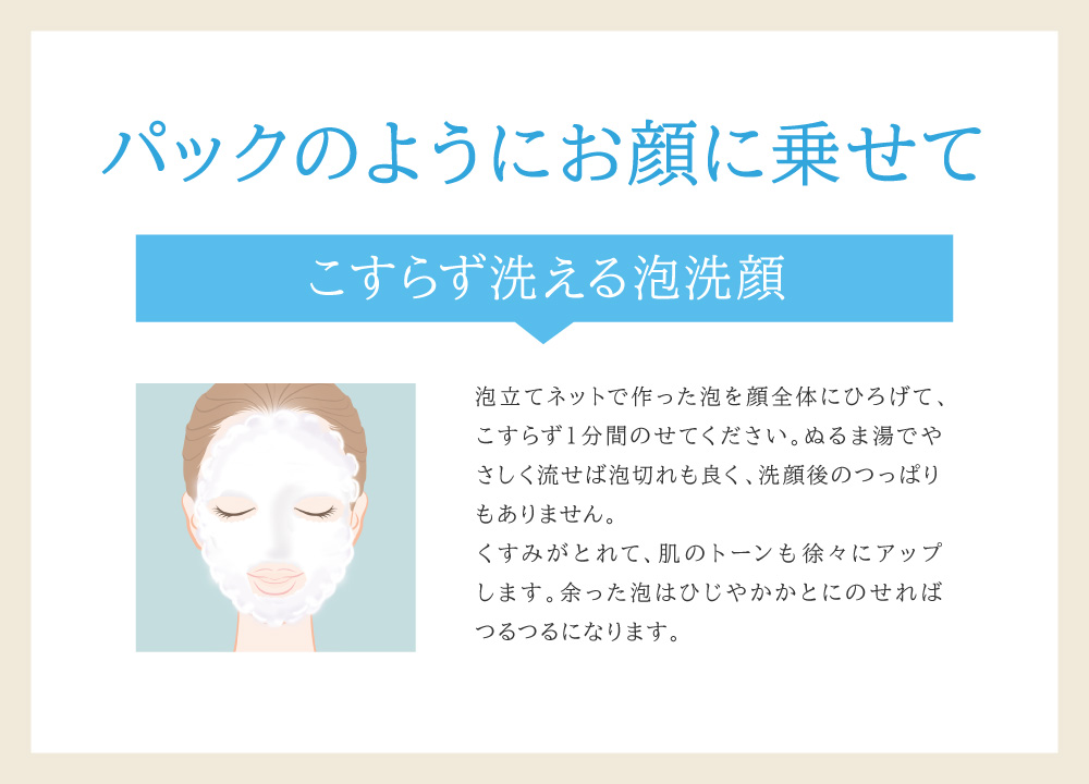 パックのようにお顔に乗せて、こすらず洗える泡洗顔。泡立てネットで作った泡を顔全体にひろげて、こすらず１分間のせてください。ぬるま湯でやさしく流せば泡切れも良く、洗顔後のつっぱりもありません。くすみがとれて、肌のトーンも徐々にアップします。余った泡はひじやかかとにのせればつるつるになります。
