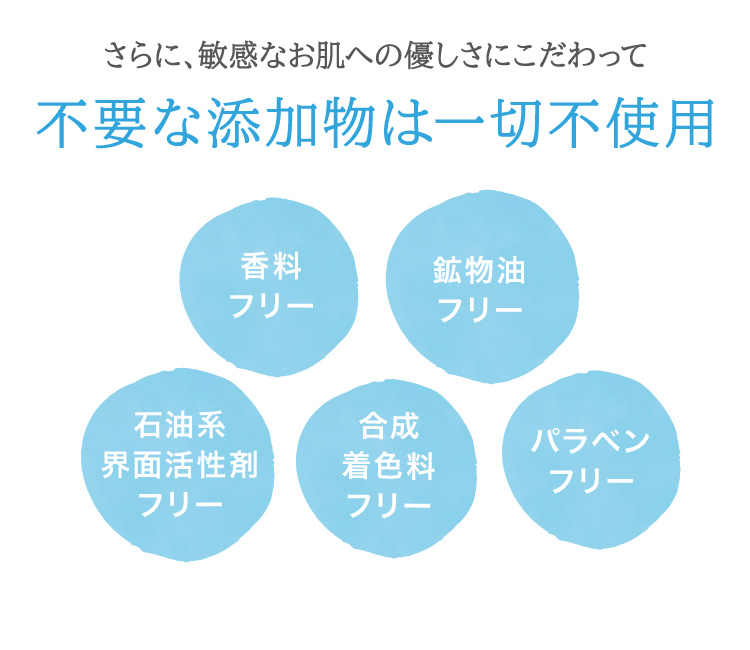 さらに、敏感なお肌への優しさにこだわって、黒なまこ石鹸は、不要な添加物は一切使用していません。香料フリー、鉱物油フリー、石油系界面活性剤フリー、合成着色料フリー、パラベンフリー。黒なまこ石鹸の濃厚リッチな泡洗顔で、極上のツルスベ肌へ。