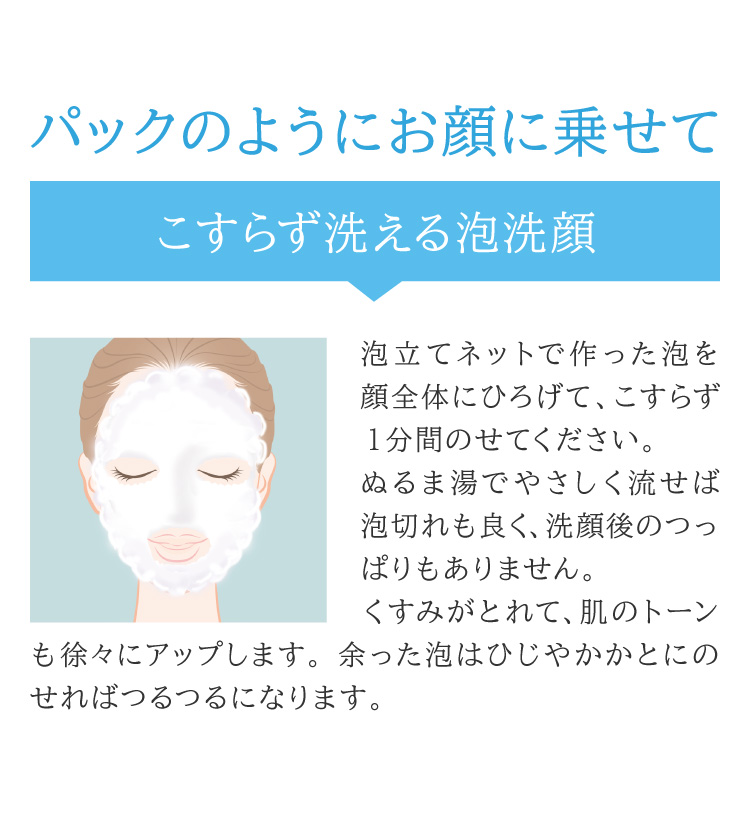 パックのようにお顔に乗せて、こすらず洗える泡洗顔。泡立てネットで作った泡を顔全体にひろげて、こすらず１分間のせてください。ぬるま湯でやさしく流せば泡切れも良く、洗顔後のつっぱりもありません。くすみがとれて、肌のトーンも徐々にアップします。余った泡はひじやかかとにのせればつるつるになります。