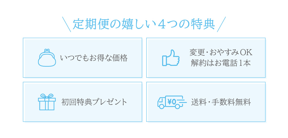 定期便の嬉しい４つの特典 ①いつでもお得な価格 ②変更・おやすみOK、解約はお電話1本 ③初回特典プレゼント ④送料・手数料無料
