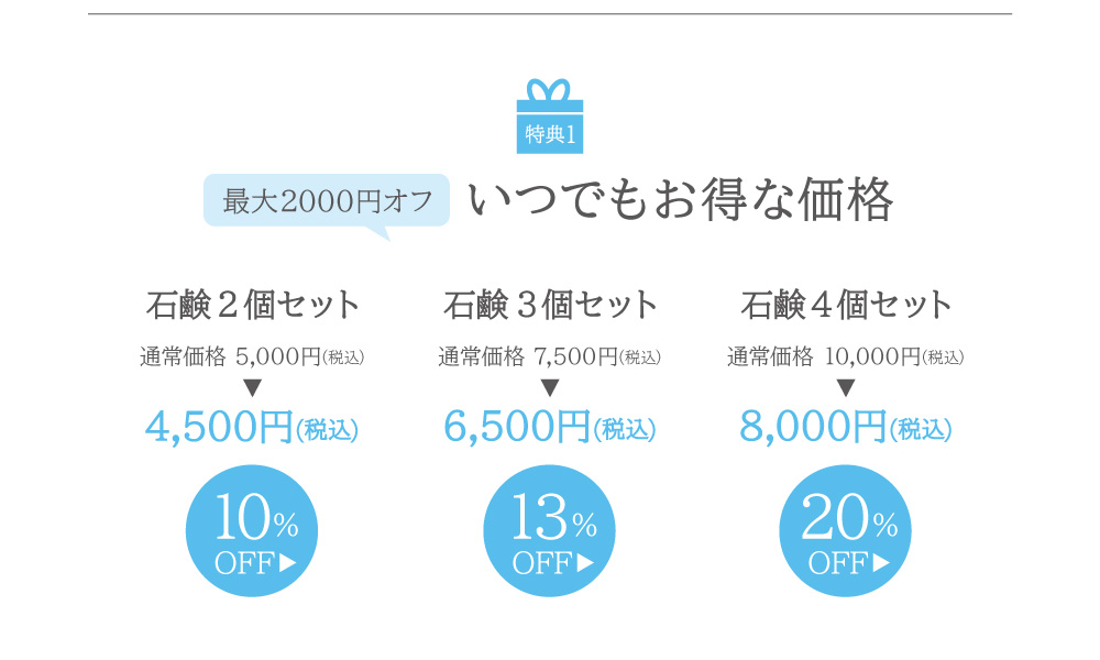 最大2000円オフ！いつでもお得な価格です。