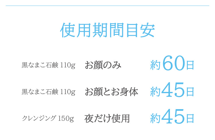 使い方に合わせた、あなたにピッタリのお届けサイクルをお選びいただけます。