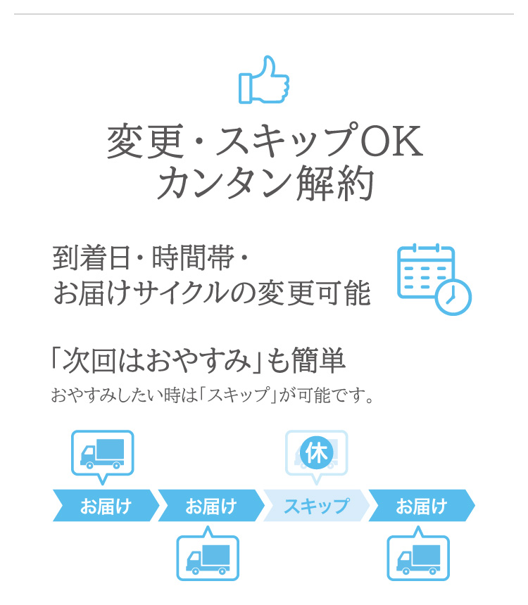 お客様のご都合に合わせて到着日・時間帯の変更ができます。1回のお届けで解約も可能です。