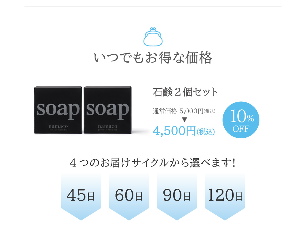 いつでもお得な価格「定期便」石鹸2個セット4500円