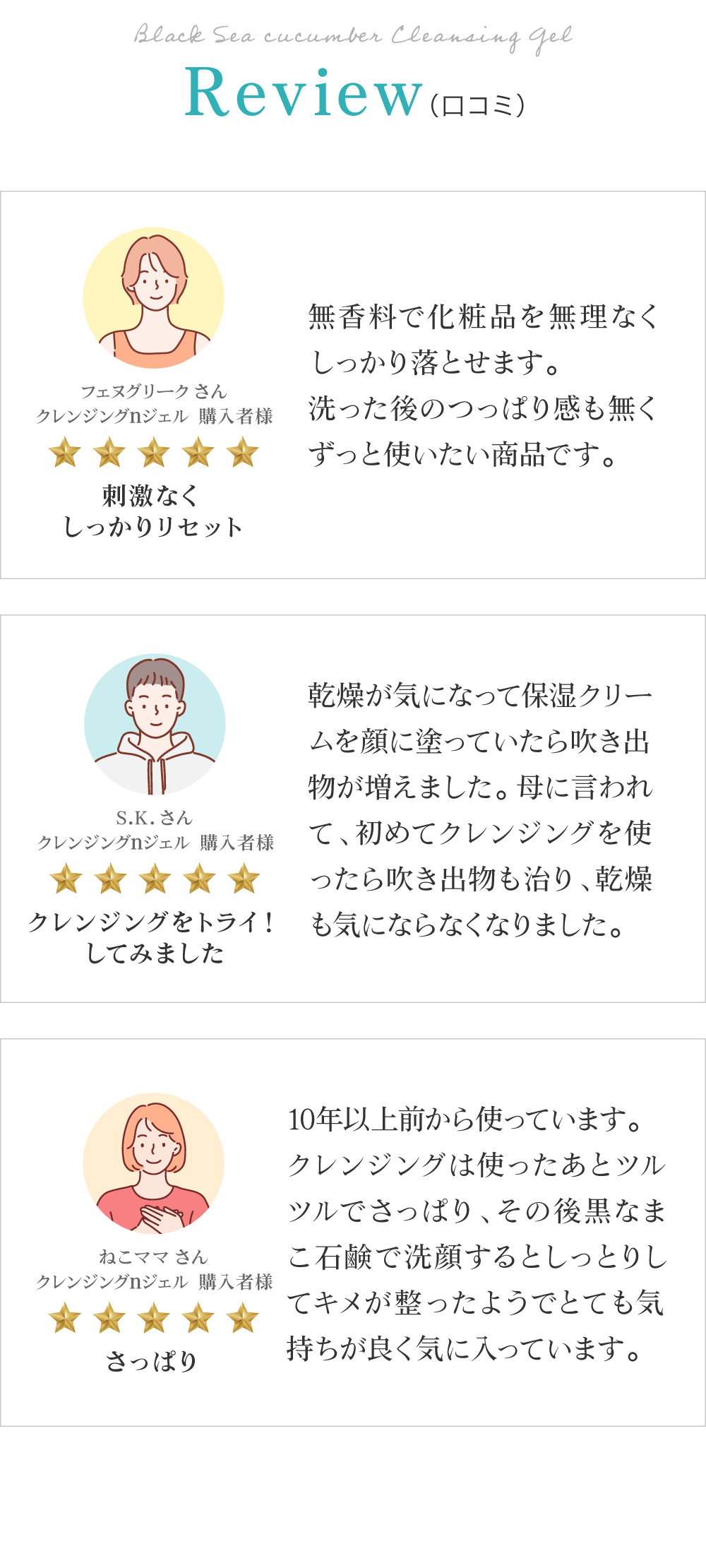 黒なまこのクレンジングジェルのお客様レビューは「刺激なくしっかりリセット」「吹き出物も治り、乾燥も気にならなくなりました」「使ったあとツルツルでさっぱり、その後黒なまこ石鹸で洗顔するとしっとりしてキメが整ったようでとても気持ちが良く気に入っています」と、嬉しいお声をいただいております。