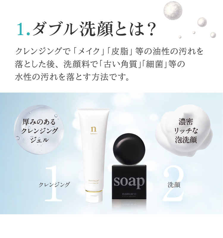 1.ダブル洗顔とはクレンジングで「メイク」「皮脂」等の油性の汚れを落とした後、洗顔料で「古い角質」「細菌」等の水性の汚れを落とす方法です。