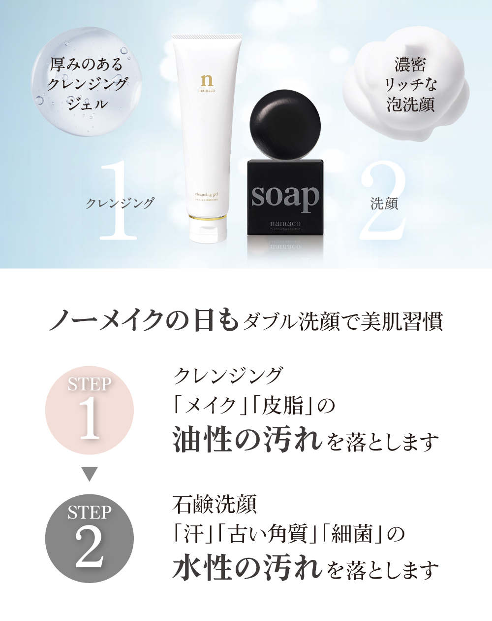 黒なまこの『ダブル洗顔』クレンジングと石鹸洗顔で美肌習慣