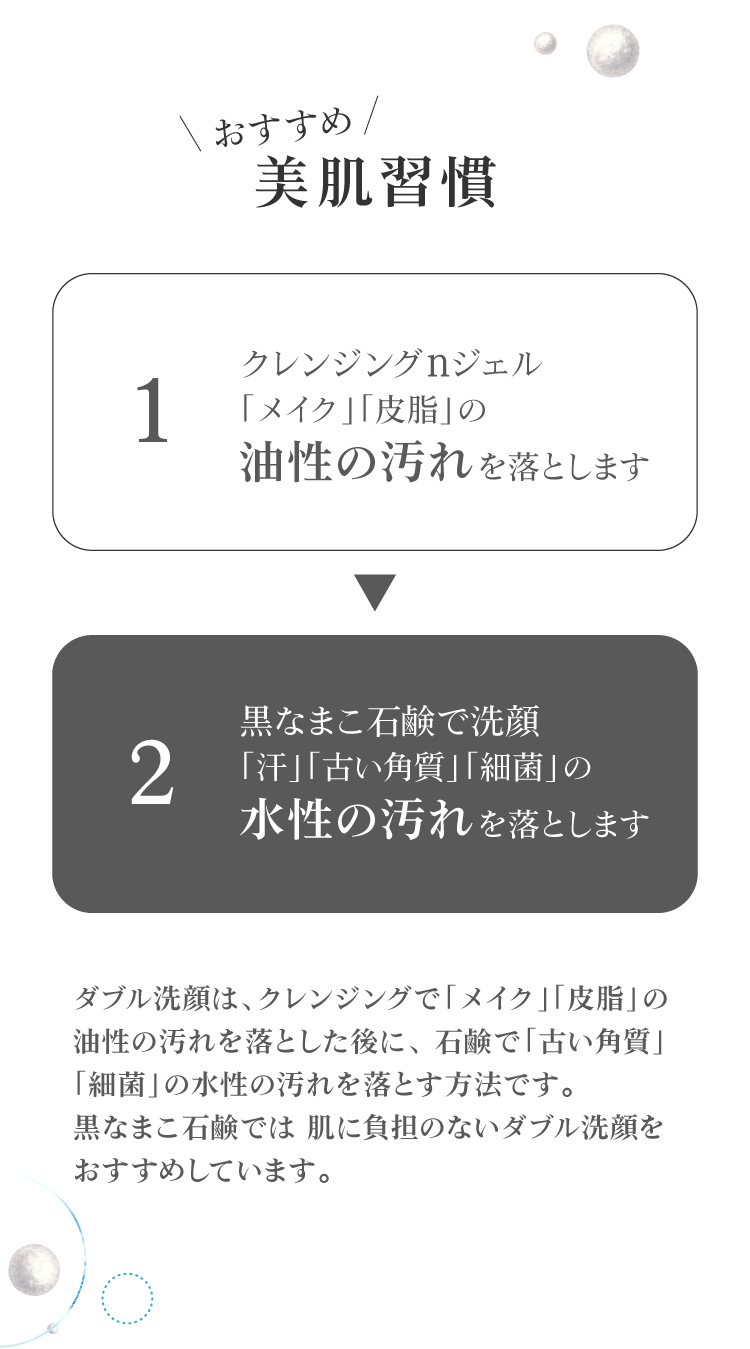 ダブル洗顔は、クレンジングで「メイク」「皮脂」の油性の汚れを落とした後に、 石鹸で「古い角質」「細菌」の水性の汚れを落とす方法です。 黒なまこ石鹸は、肌に負担の少ないダブル洗顔で美肌習慣をおすすめしています。