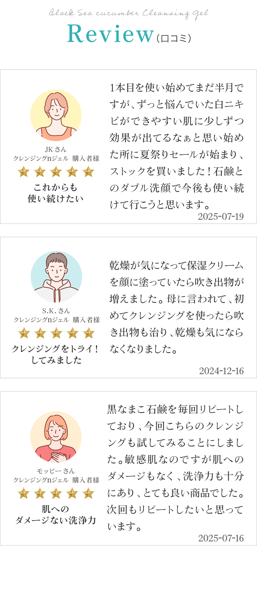 黒なまこのクレンジングジェルのお客様レビューは「刺激なくしっかりリセット」「吹き出物も治り、乾燥も気にならなくなりました」「使ったあとツルツルでさっぱり、その後黒なまこ石鹸で洗顔するとしっとりしてキメが整ったようでとても気持ちが良く気に入っています」と、嬉しいお声をいただいております。
