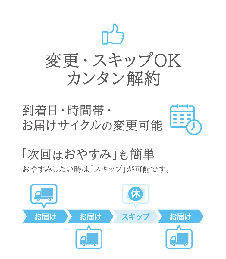 お客様のご都合に合わせて到着日・時間帯の変更ができます。1回のお届けで解約も可能です。