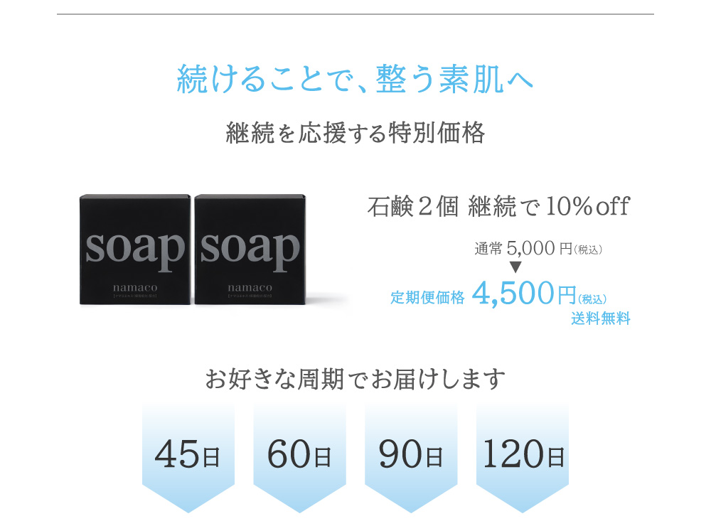 いつでもお得な価格「定期便」石鹸2個セット4500円