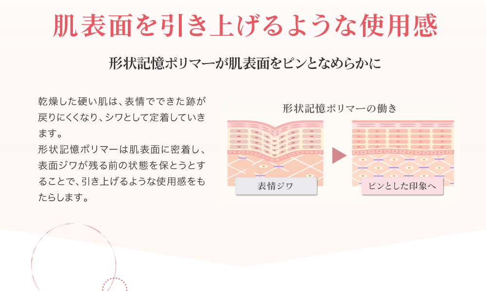 黒なまこのリンクルnクリームは、肌表面を引き上げるような使用感。形状記憶ポリマーが肌表面をピンとなめらかに。