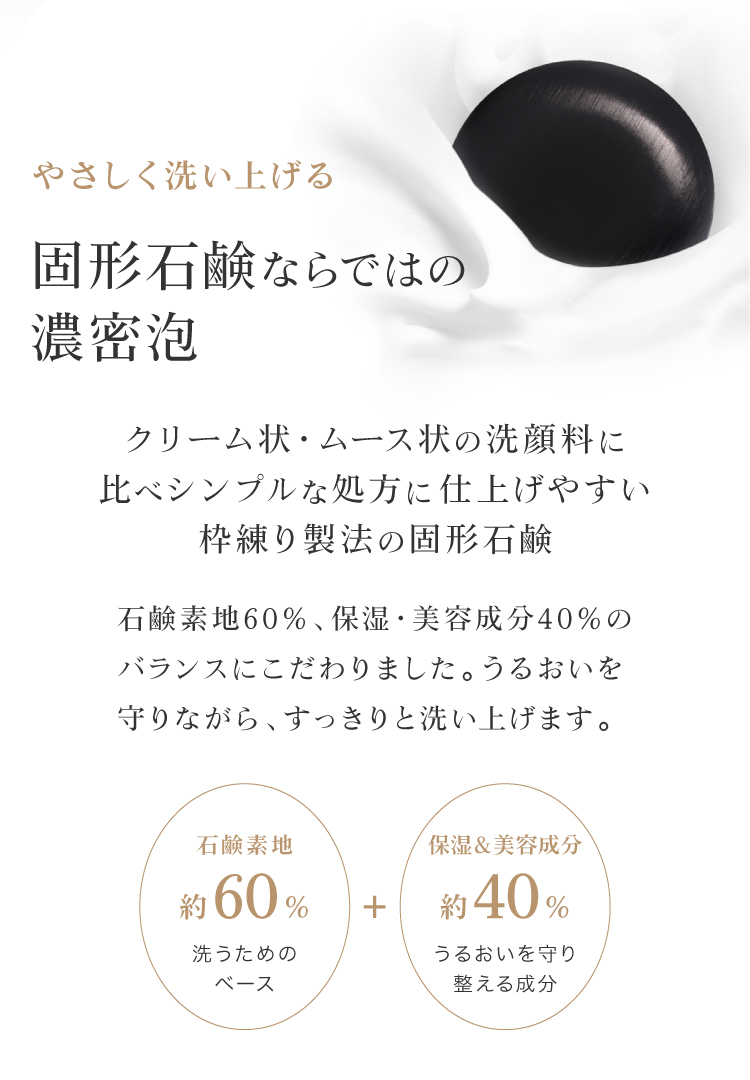 洗浄力と肌へのやさしさで選ぶなら、固形石鹸が一番。市販されているフォームタイプに使用されている安価な苛性ソーダではなく、肌にやさしい石鹸素地を使用し、昔ながらの枠練製法により手間ひまかけて作りあげました。