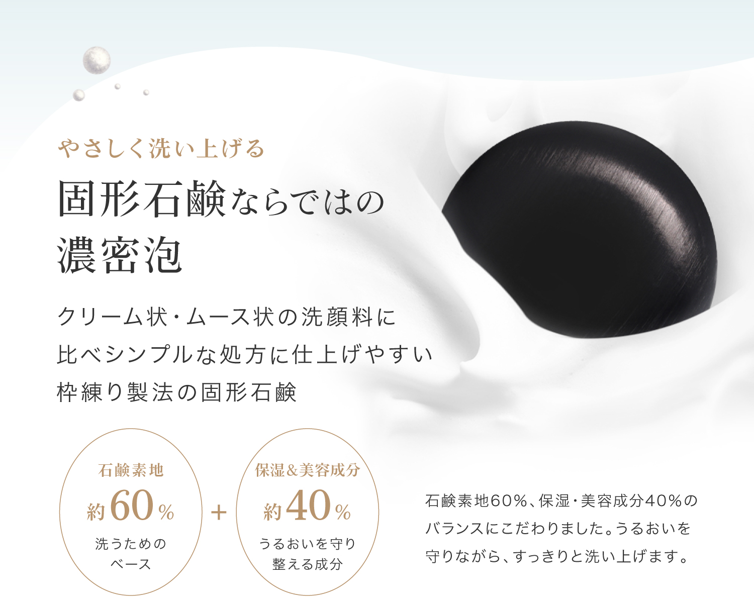やさしく洗い上げる、固形石鹸ならではの濃密泡。肌にやさしい石鹸素地60%、保湿・美容成分40%のバランスで、枠練り製法で仕上げました。
