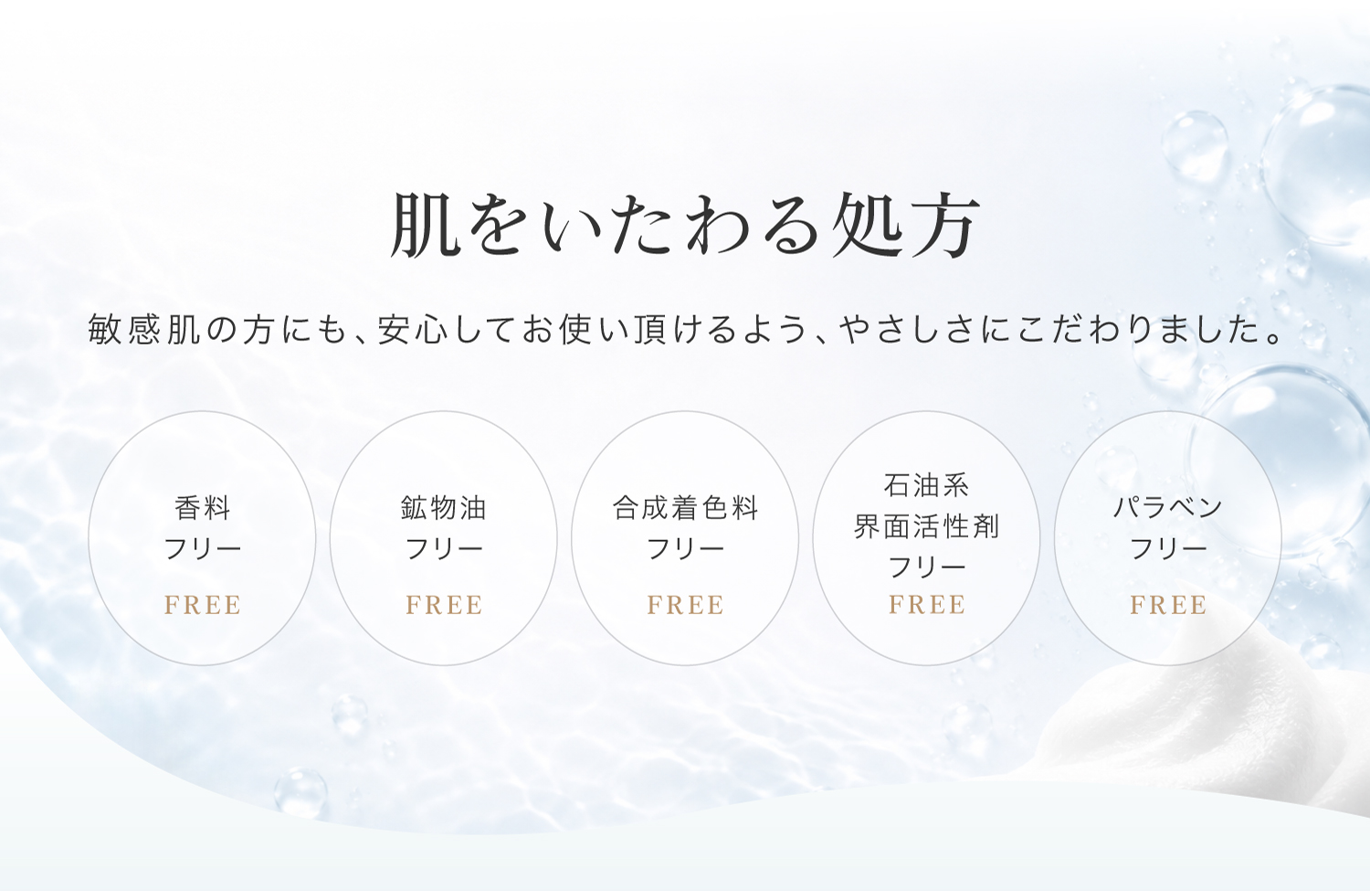不要な添加物は一切不使用。香料・鉱物油・石油系界面活性剤・合成着色料・パラベンなど使用せず、無添加にこだわりました。