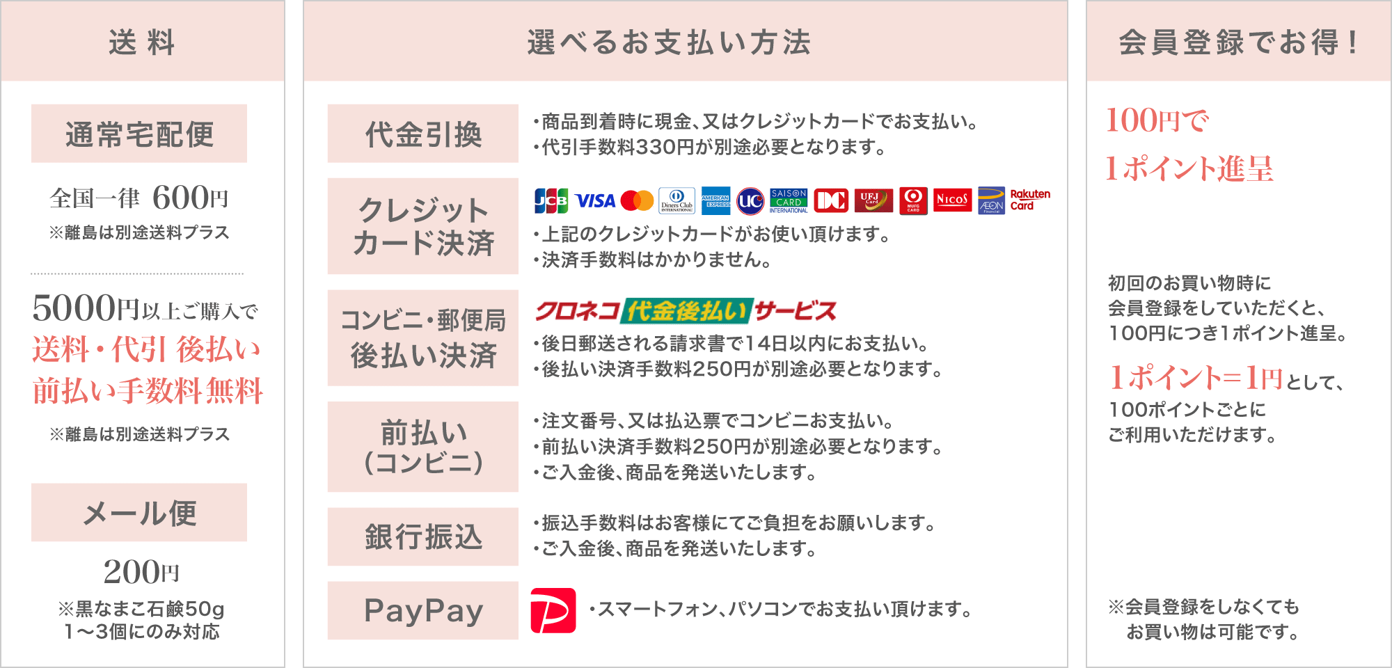 SHOPPING GUIDE
