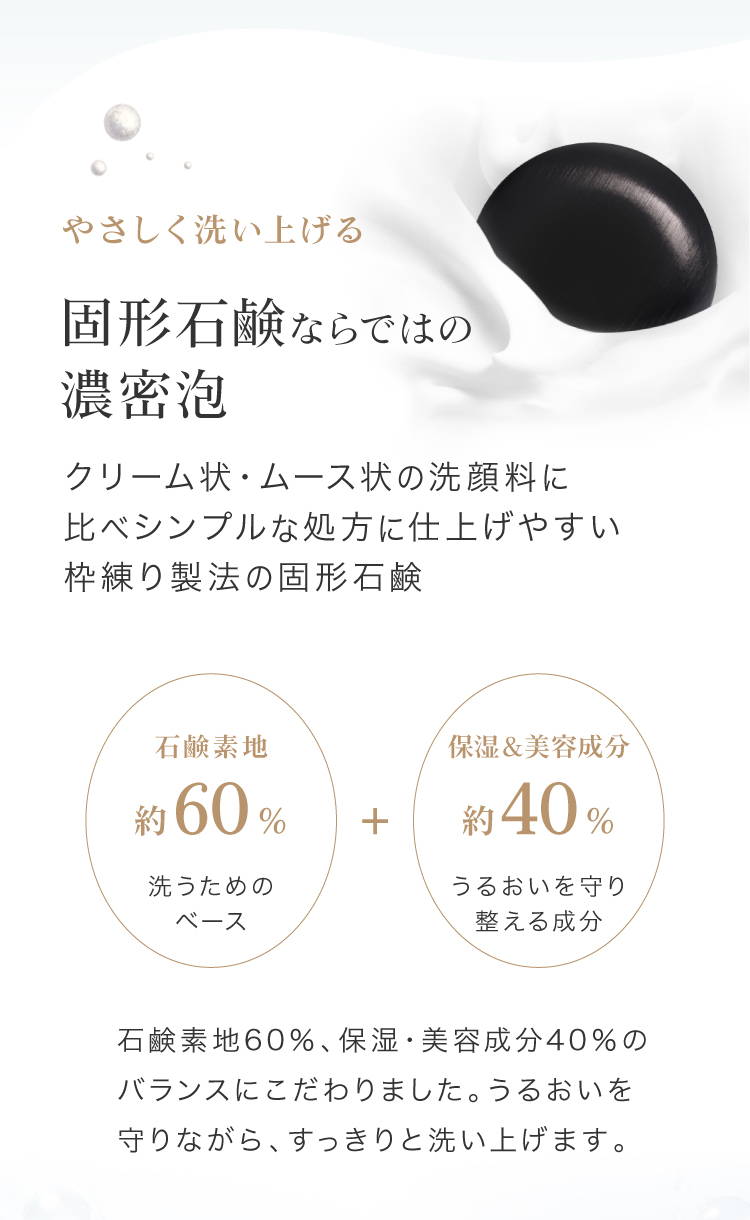 やさしく洗い上げる、固形石鹸ならではの濃密泡。肌にやさしい石鹸素地60%、保湿・美容成分40%のバランスで、枠練り製法で仕上げました。