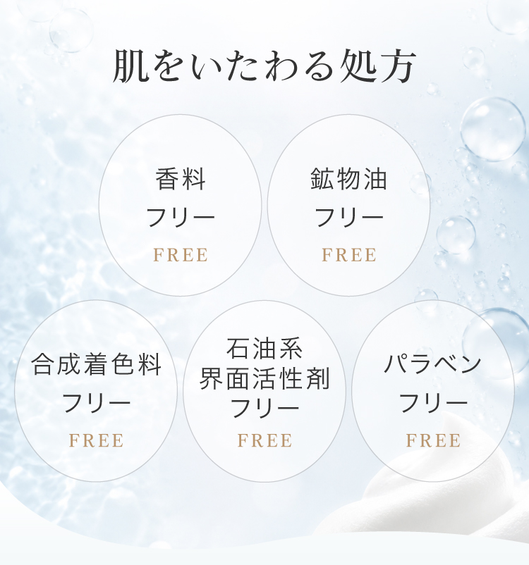 不要な添加物は一切不使用。香料・鉱物油・石油系界面活性剤・合成着色料・パラベンなど使用せず、無添加にこだわりました。